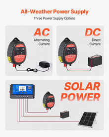VetraPulse 1J 10kV Electric Fence Charger – AC/DC, IP65, LED Indicator