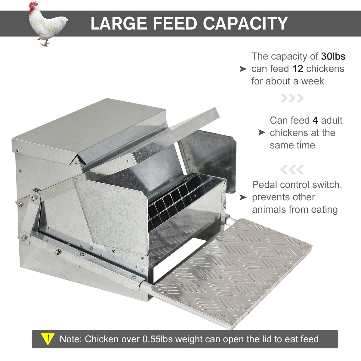 Vetra Pulse 25 lb Automatic Poultry Feeder – Weatherproof Galvanized Steel, No Waste