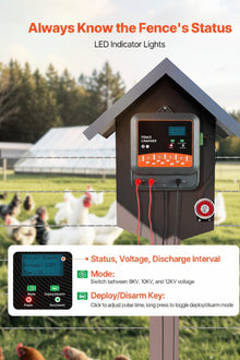 Multi-Powered Electric Fence Charger, 2J/3J/5J, Electric Fence Energizer With Real-Time LED Display, 6.2 Miles Range, AC DC Powerful Fences Charger, Keep Out Wild Animals, For Livestock Poultry