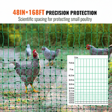 VetraPulse Electric Fence Netting, 48inH X 168in L, PE Net Fencing Kit With Posts & Double-Spiked Stakes, Utility Portable Mesh For Chickens, Ducks, Geese, Rabbits, Used In Backyards, Farms, And Ranches