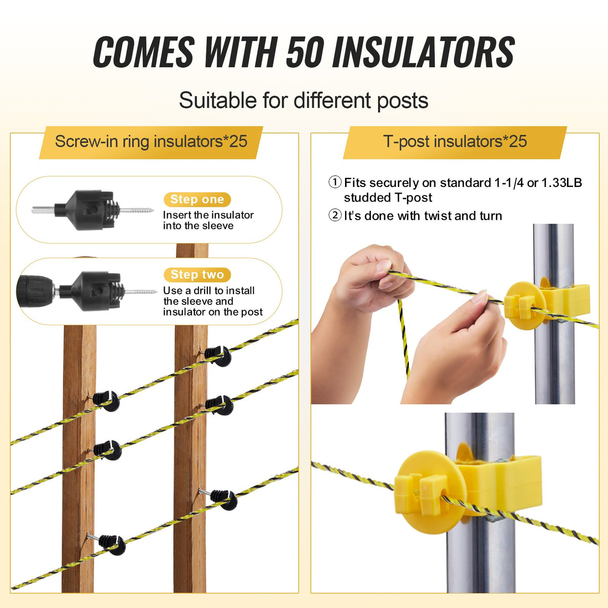 VetraPulse® Electric Fence Polywire Kit, 1640ft, 6-Strand, With Insulators—For Horse, Cattle, Livestock